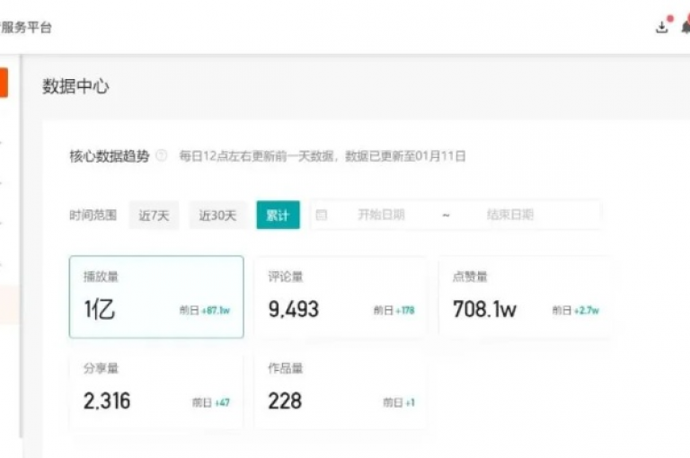 轻松在线下单，享受成本效益的播放量服务，快速提高您的视频可见度。