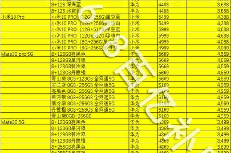 微信拼多多助力群二维码是否真实有效，能助力多多砍价成功吗？