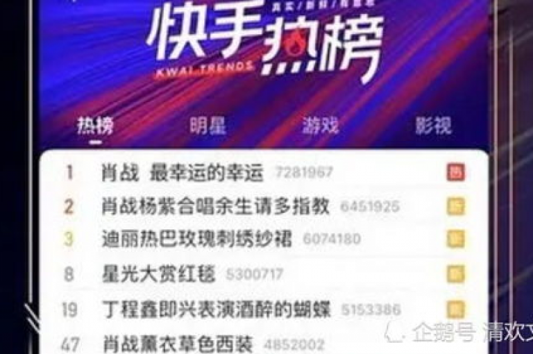 快手刷赞平台 - 提升视频热度服务 - 0.01元起,小白龙马山有限责任公司