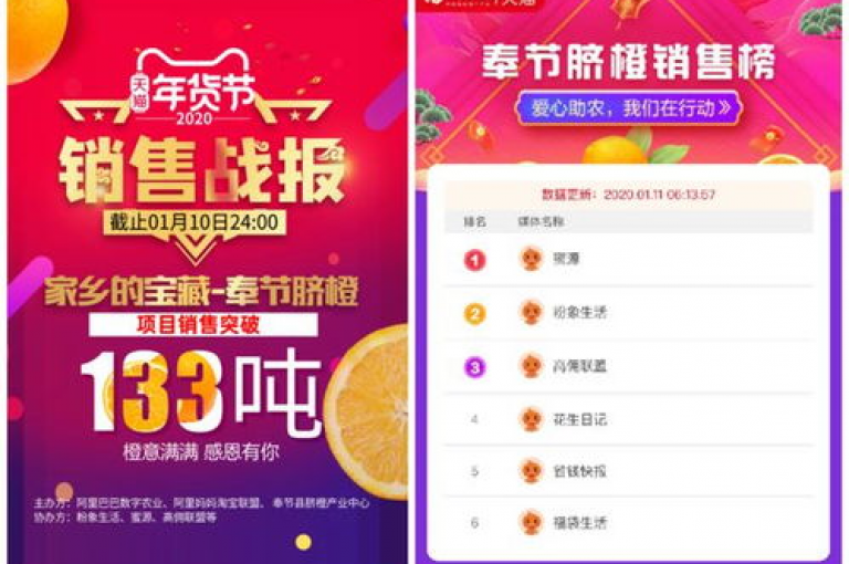 拼多多互助群的群号，是社交电商领域探索的新起点。