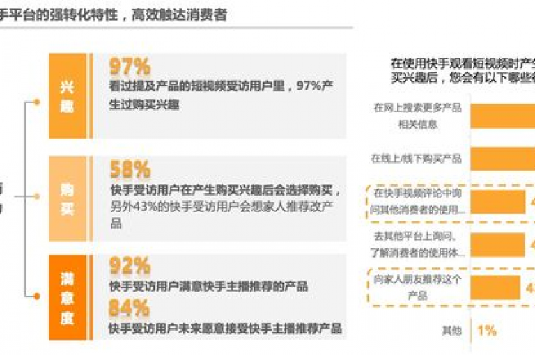 抖音平台上出现了一种极具吸引力的互动方式，仅用一元人民币就能获得上百个点赞。