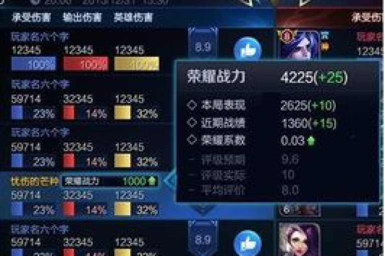 王者荣耀热度值充值（充值王者荣耀热度值，增强游戏内影响力）