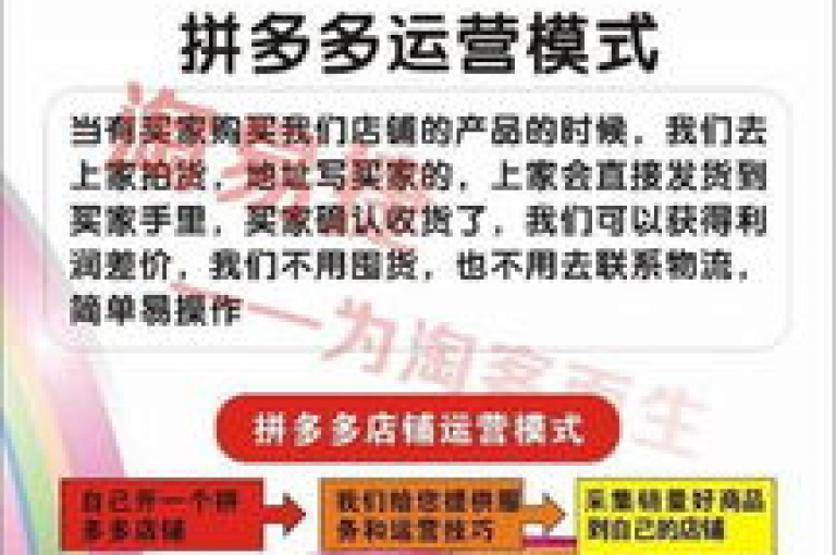 新人互助2025拼多多微信互帮团，助力多多。