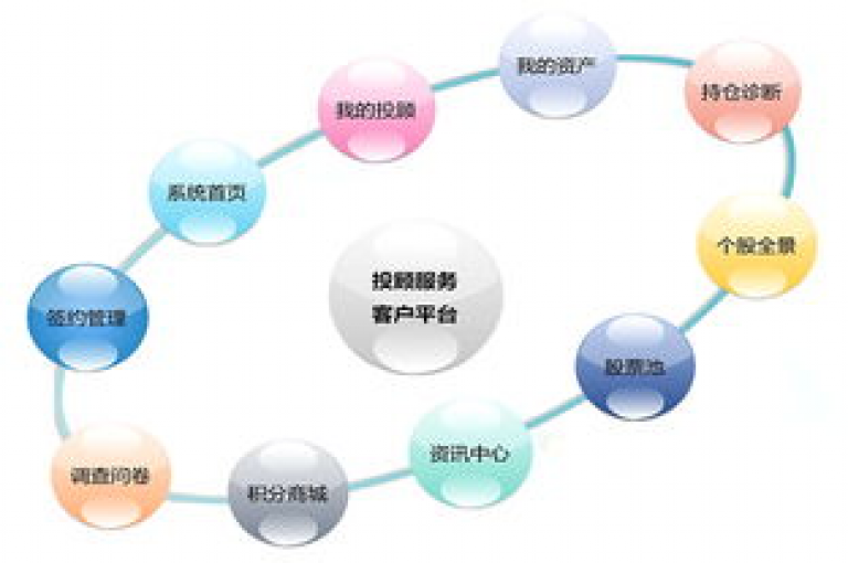 dyks自助平台为用户提供便捷的在线服务。