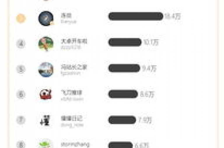 今日头条账号交易的官方平台网站。
