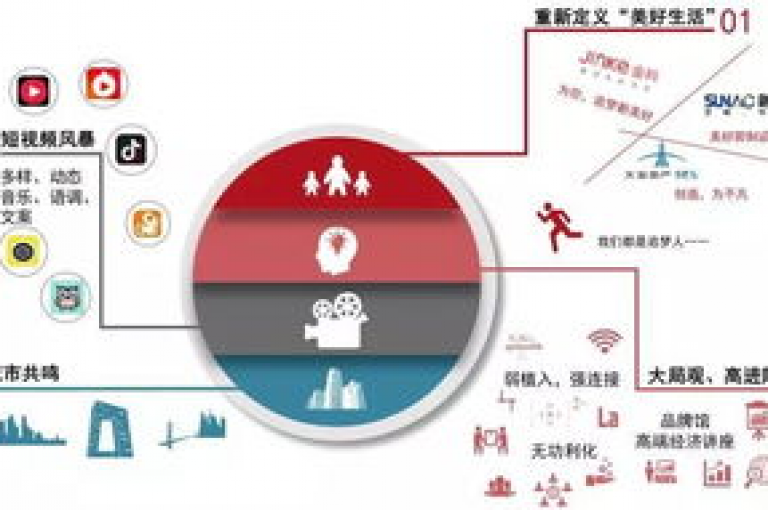探索卓越的KS业务网站，享受全方位的一站式服务体验。
