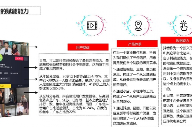 抖音播放量软件免费的独家揭秘，免费提升抖音视频播放量的软件！2025必学。
