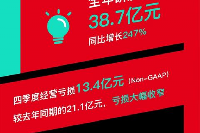 拼多多的助力活动是否真实有效，还是存在虚假成分？{pdd助力网站}