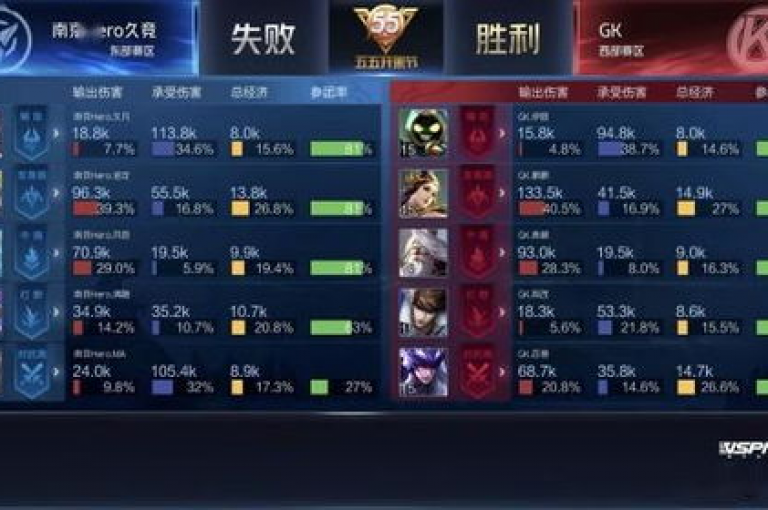 王者科技自助平台，让您的科技体验更加便捷。