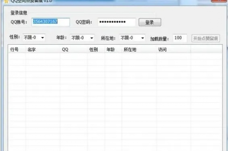 QQ空间的访客数量是通过统计独立IP地址来计算的，每个不同的IP访问一次即计为一个访客。