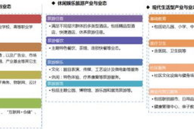 QQ空间业务网，掌握网站流量提升的有效方法和关键策略，是实现在线成功的关键。