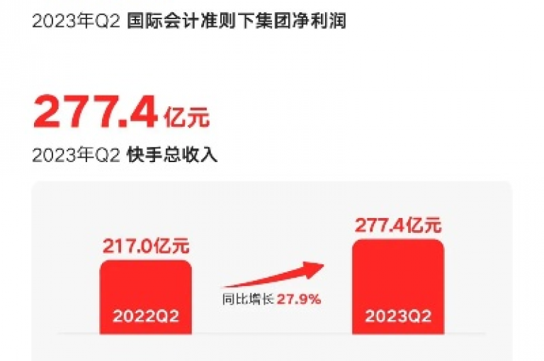 抖音极速版，引领娱乐新潮流，畅享极速体验！