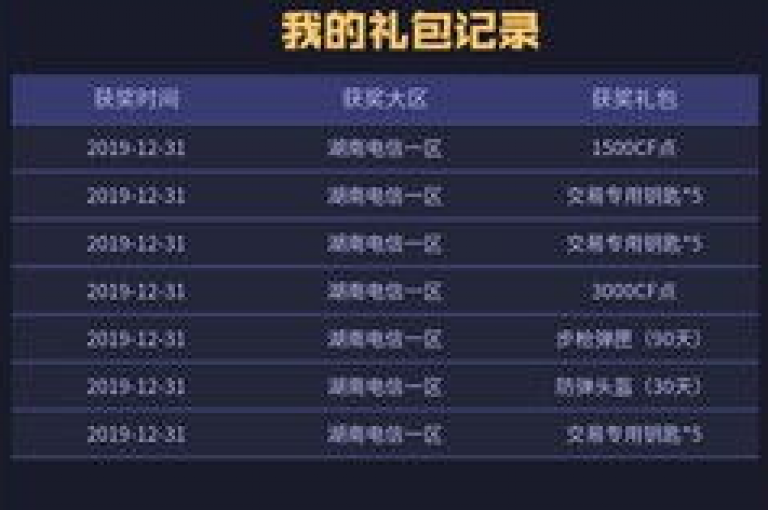 拼多多助力活动如何清除已保存的助力历史？
