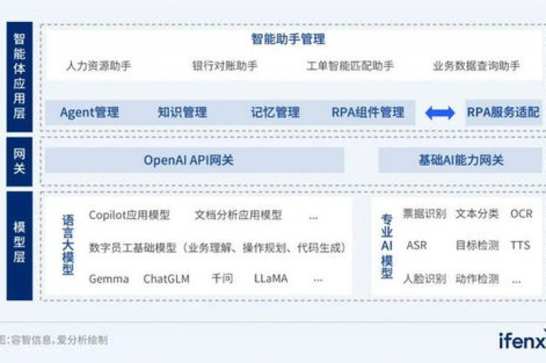 探索2024年KS业务网最新动态，免费领取独家资讯，精彩不容错失！