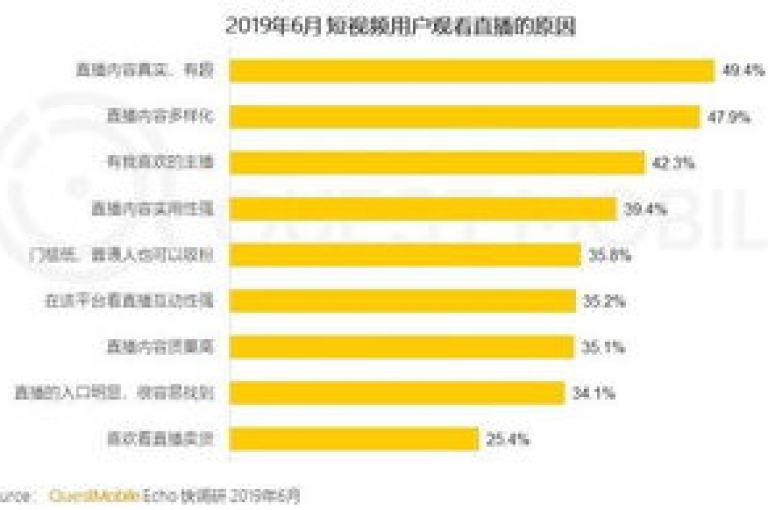 拼多多砍价群，携手共享优惠的购物新潮流。