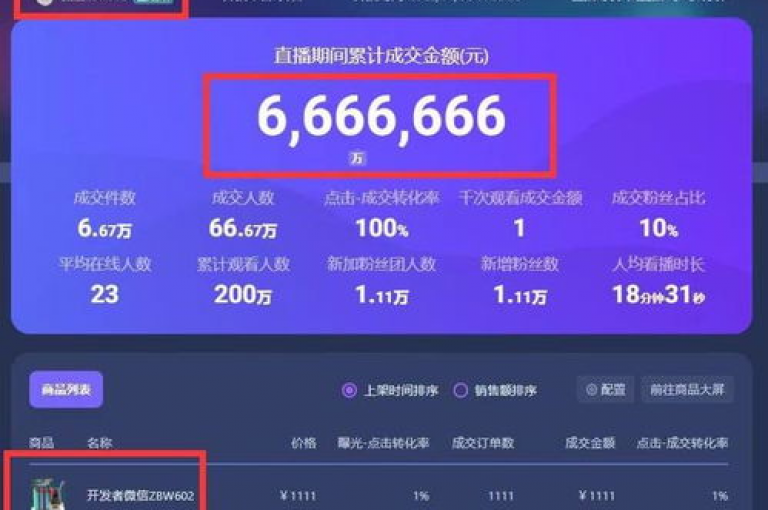 抖音点赞服务，全天候自助平台，QQ空间人气助力，特惠卡盟，轻松获赞。