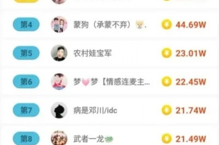 快手1比1充值官网，提供快速安全的充值体验。
