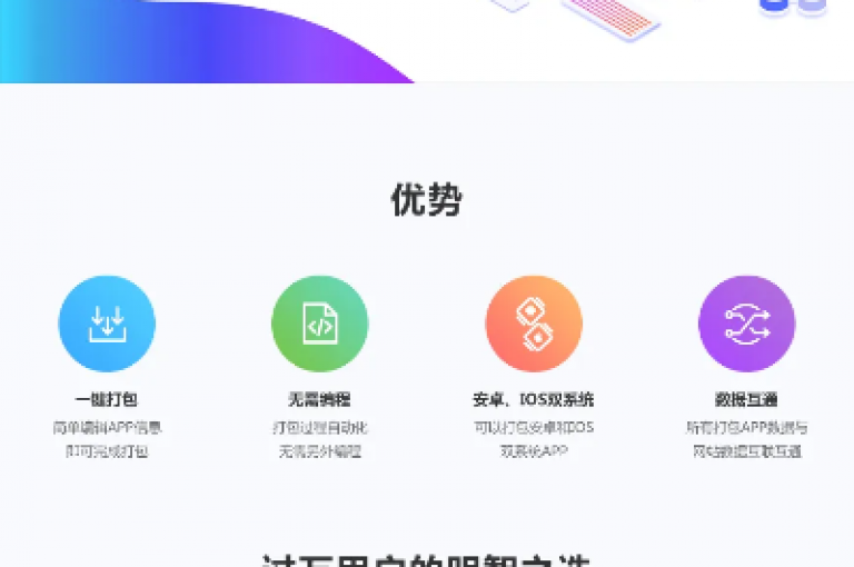 全天候自动购物平台(24/7自助式购物平台)