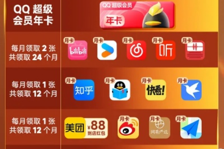 探索互联网营销新天地，网红助手商城提供抖音点赞服务及QQ超级会员SVIP教程视频。