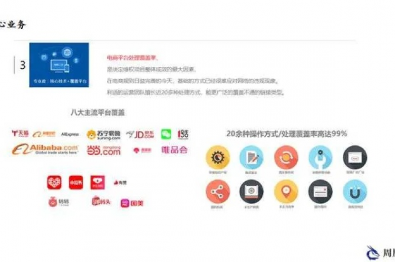 ks自助下单优惠多（自助下单享受全网最低价）