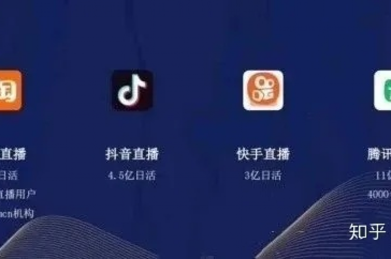 抖音业务全天候自动处理订单，抖音全时段自助免费下单工具 - 2元获得5000点赞抖音增赞 - 抖音2元观看量15000。