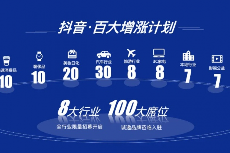 ks业务提供免费涨赞服务，同时支持QQ资料卡免费买赞，并可刷QQ空间访客量，手机抖音网页版也有入口。