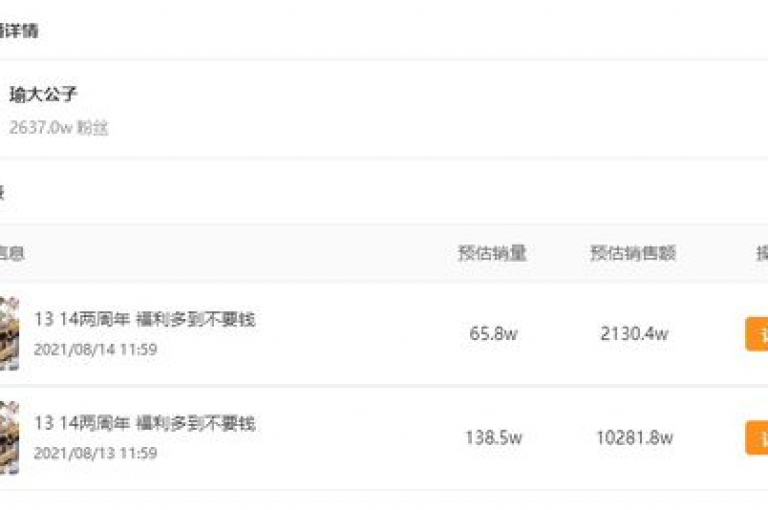 1元秒杀爆款商品，抖音 购物平台 - 微博增加粉丝0.01元起，热门景点门票限时折扣 - 提高哔哩哔哩视频播放量技巧大公开