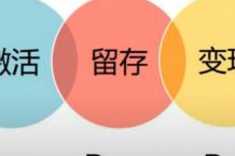 拼多多砍价群免费进微信群，展现了社交电商领域的创新潮流。