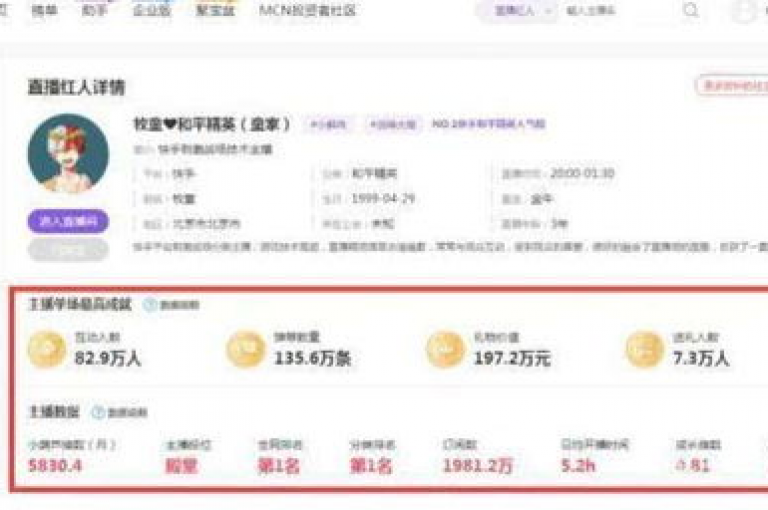 抖音点赞自助平台, 抖音热门网站 - 免费1万个抖音点赞 - 排行榜TOP