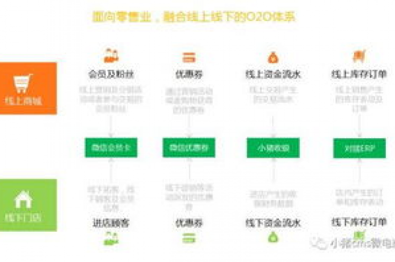 亿卡卡盟，以创新思维开启积分营销新纪元。
