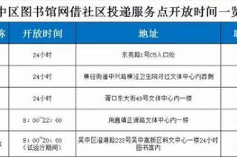 提供全天候在线下单服务的KS业务，确保您随时享受免费且高效的服务体验。