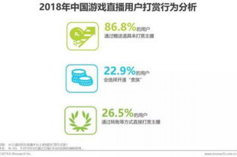 提供24小时不间断的优惠秒单服务，我们的快手点赞卡盟平台是您在线充值点赞的理想选择。