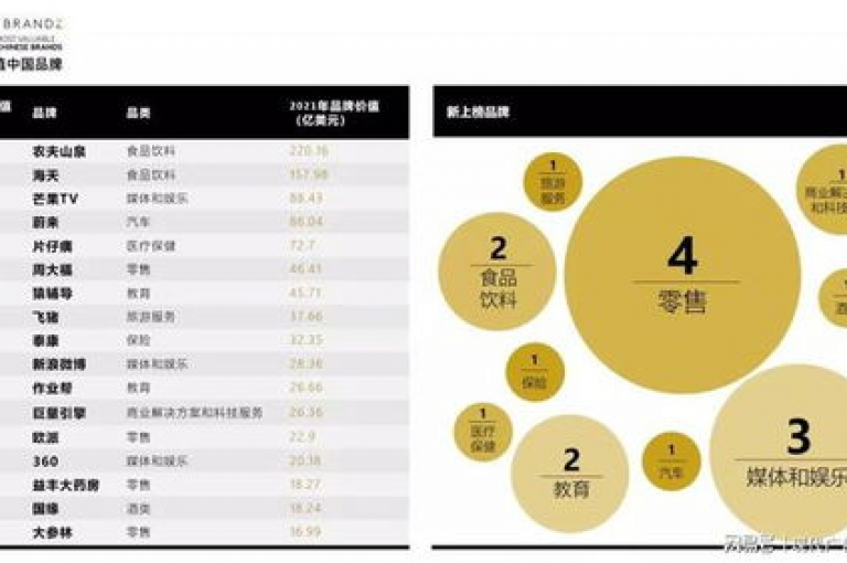 探索购买z商品的抖音快手网站，发现更多有趣的内容。