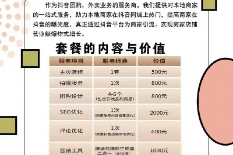 抖音快手百货业务网提供多样化的网红业务平台，包括24小时服务和低价链接，专注于满足快手粉丝卡盟的需求。