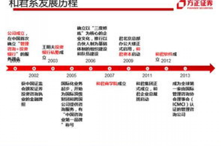 ks业务免费下单平台的独特优势，免费下单平台助力ks业务！2025必备