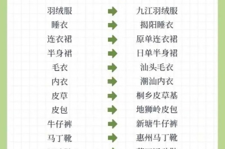 KS自助下单平台提供经济实惠的快速服务选项。