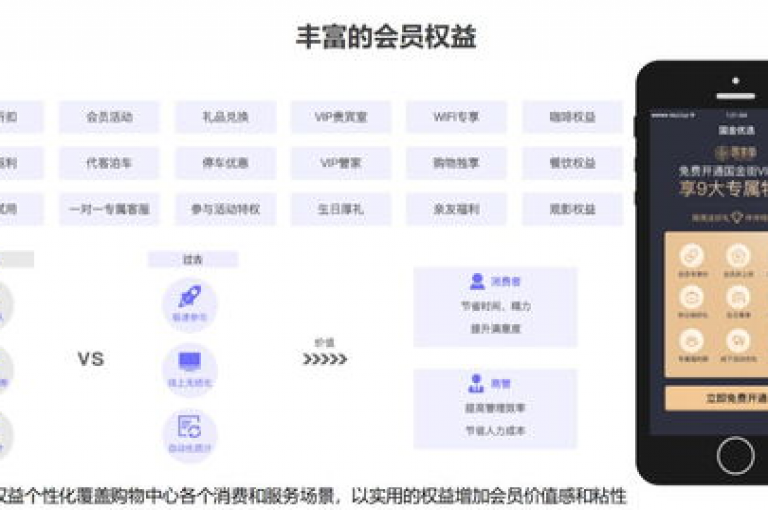 通过抖音平台的自助服务，便捷地创建独具特色的网站。