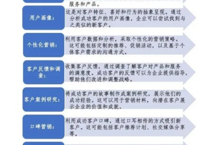在ks业务下单24小时最低价的优惠活动中，消费者可以享受到全天候的最实惠价格。
