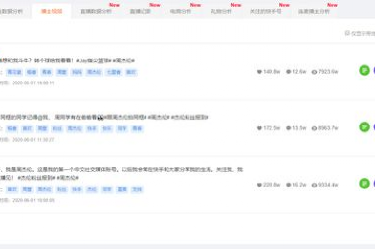 如何在抖音和快手这样的全天24小时在线平台上有效提升业务成果。