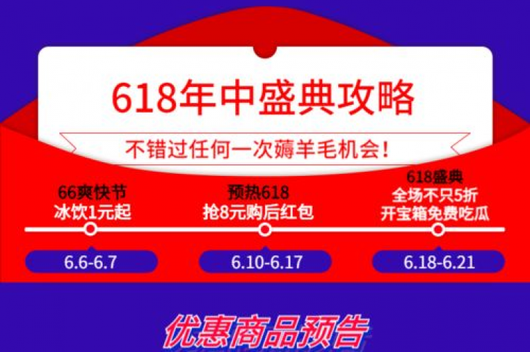 提供全天候服务的在线平台，让您以最低价格自助下单并享受便捷的贷款服务 - 探索全民K歌的24小时不间断自助服务，以及获取低价卡盟官网的优惠。