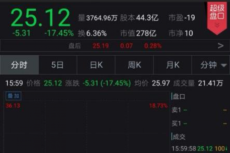 pdd助力网站拼多多通过社交分享和邀请好友的方式，让用户能够轻松获得助力，从而增加成功的机会。