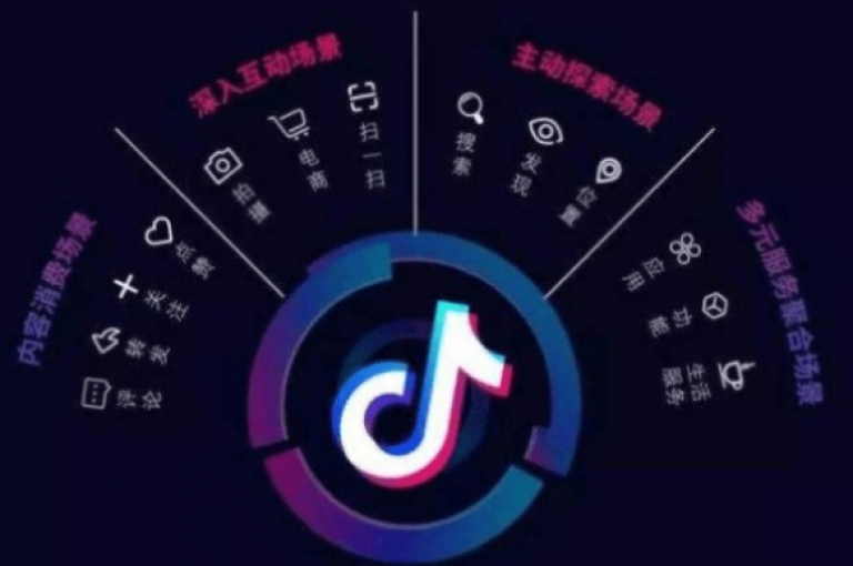 抖音点赞服务，全天候24小时在线，完全免费。（抖音提供24小时不间断的免费点赞服务）