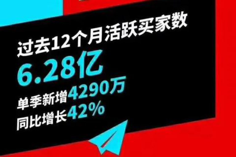{助力群分享}轻松加入拼多多助力群，享受互助赢好礼的乐趣！