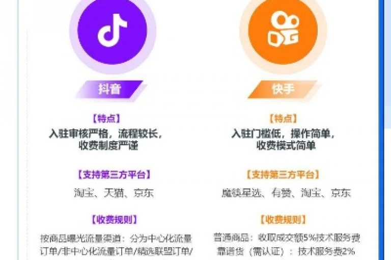 探索网络服务新体验，尽在我们的多功能在线平台，提供快速充值与社交媒体增长服务。