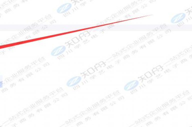 云小店提供全天候自助下单服务，同时您还可以探索如何下载KS直播平台，享受QQ业务网站带来的全网最低价格优势，以及抖音自助业务网的便捷服务。
