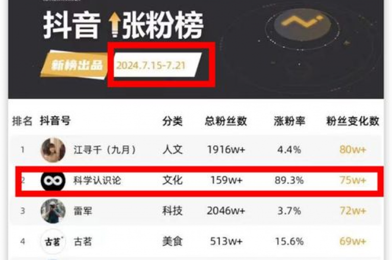 抖音点赞服务24小时自助平台，今日头条粉丝购买攻略，QQ空间视频浏览量计算方式。