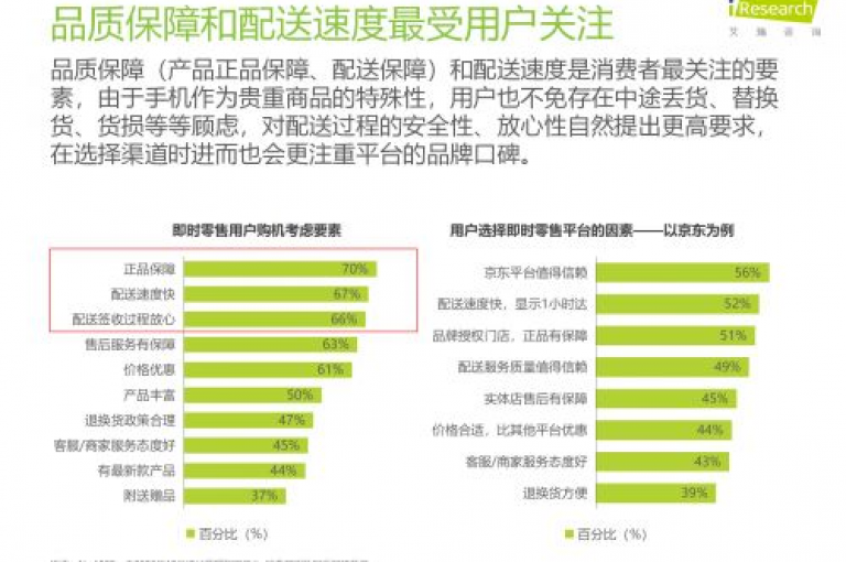 提供全天候不间断的QQ自助下单服务，确保您享受全网最具竞争力的价格。