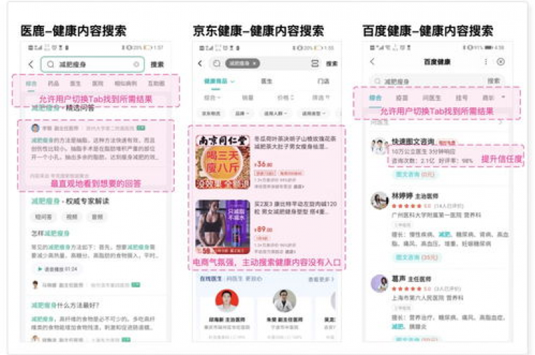黑马卡盟网在竞争激烈的市场中展现出了独特的优势，并对其未来的市场前景进行了深入探讨。
