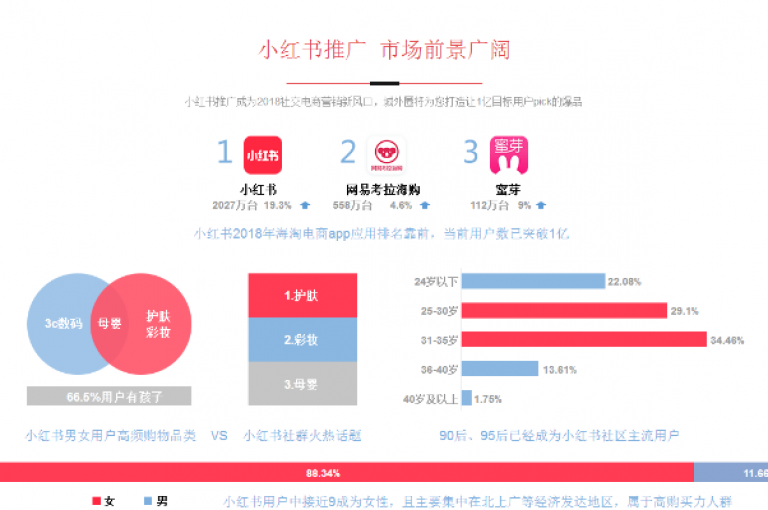 微信朋友圈广告投放服务，抖音1000播放量提升套餐 - 实时在线微博转发平台优惠 - 微信公众平台推广解决方案。
