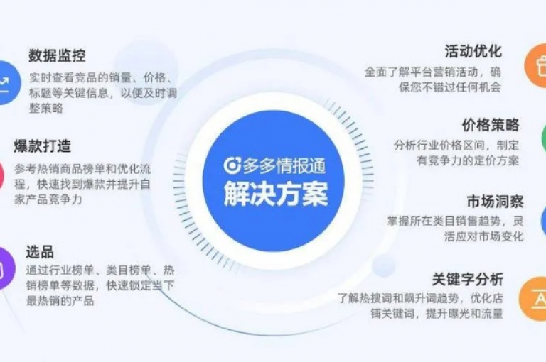 ks自助下单业（KS自助下单业务，优化流程、省时省心）